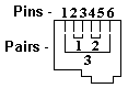 MMJ wiring