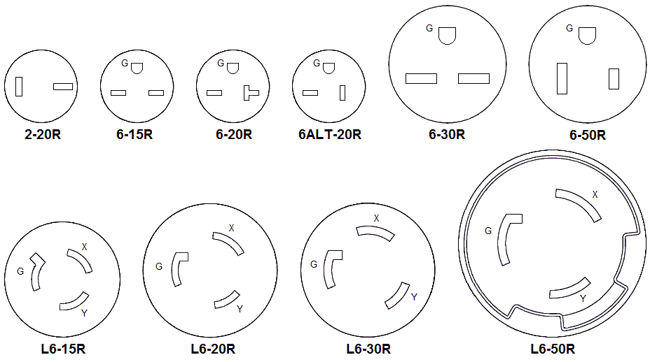 EE Terminology - N