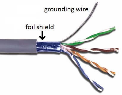 EE Terminology - S